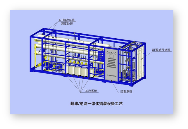 納濾設備